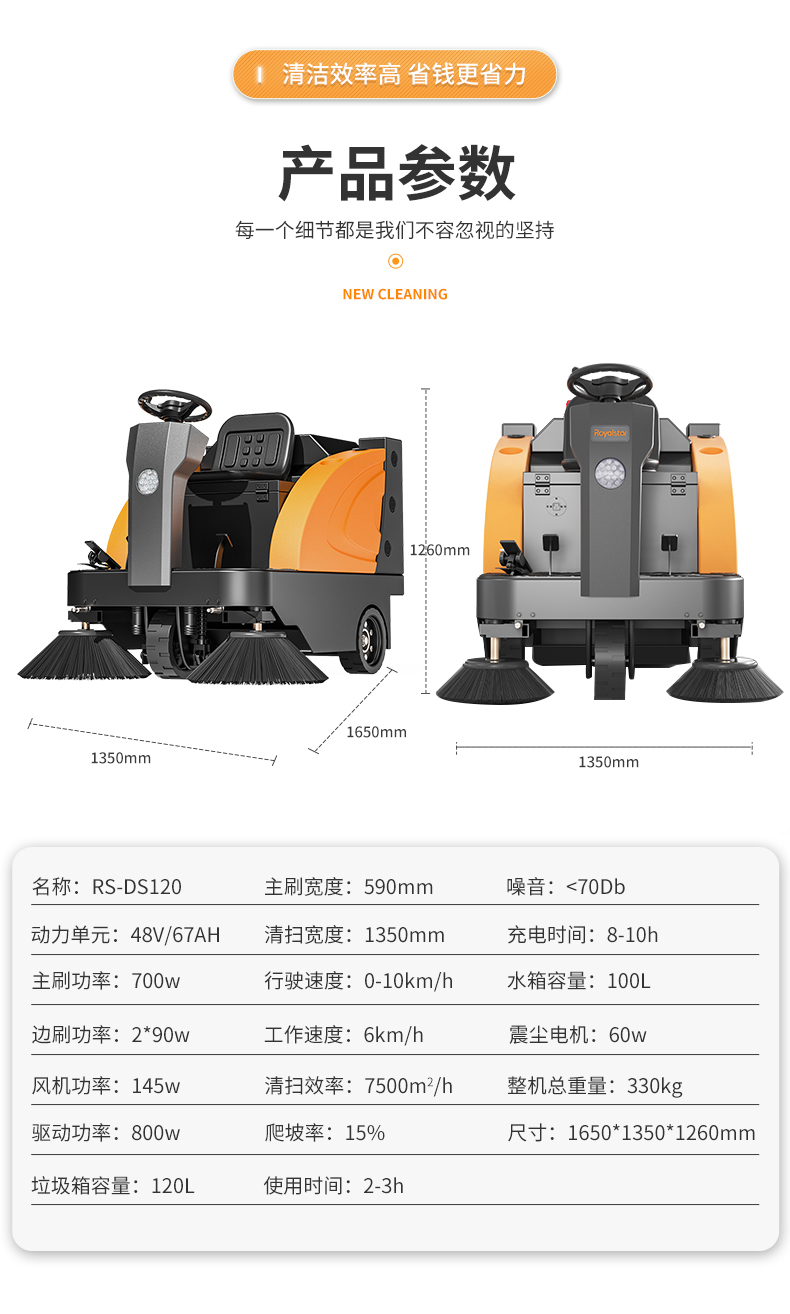 榮事達(dá)RS-DS120-詳情頁_06.jpg